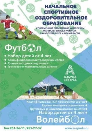 Дошкольное спортивное образование по волейболу Азбука Спорта